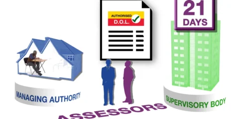 Deprivation of Liberty Safeguards